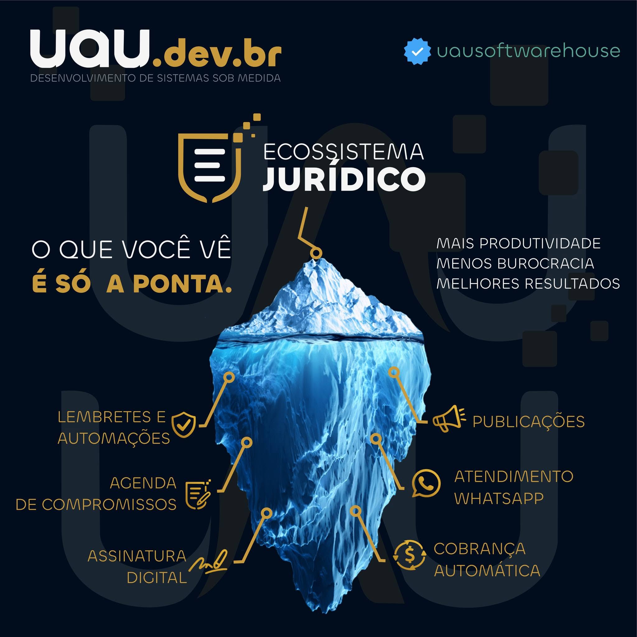 Software para Advogados: os Custos Escondidos de Usar Vários Sistemas